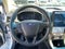 2021 Ford Edge SE