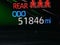 2025 Toyota RAV4 XLE ONE OWNER